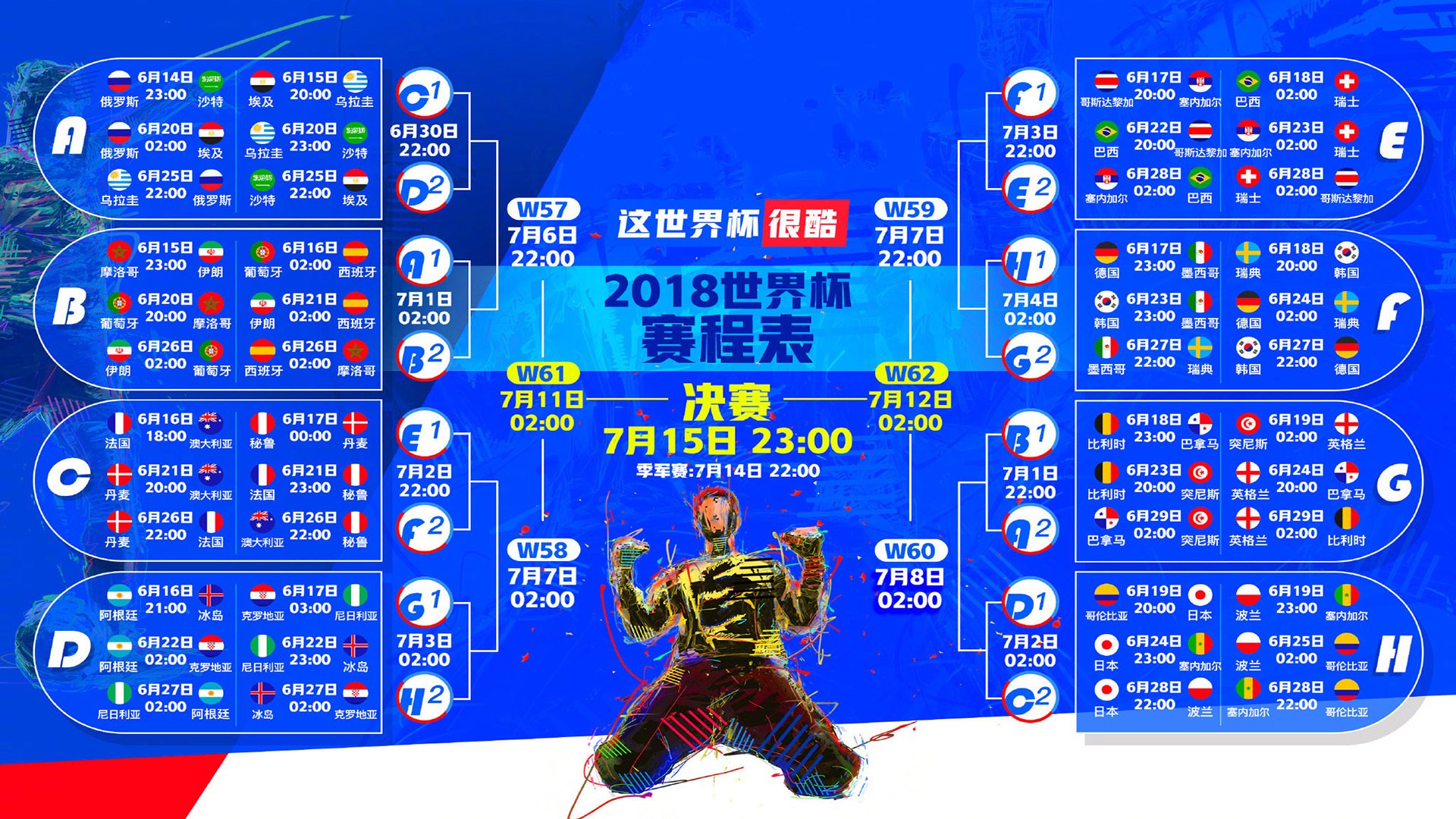 史诗级爆冷!卡塔尔4-1狂扫澳大利亚,新梅西穆西亚拉一战封神,2026世界杯B组格局彻底乱了!
